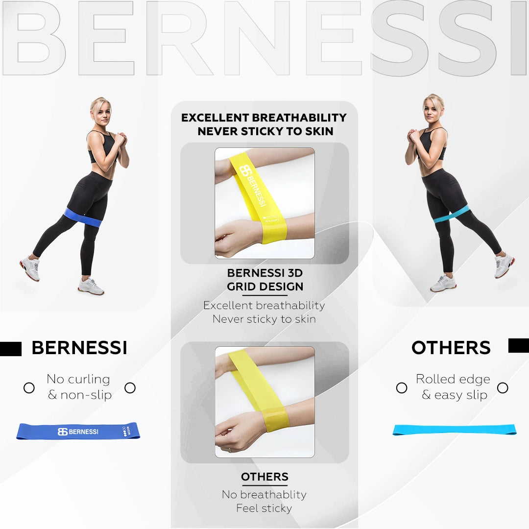 Fabric Resistance Bands