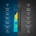 Load image into Gallery viewer, Electrolytes
