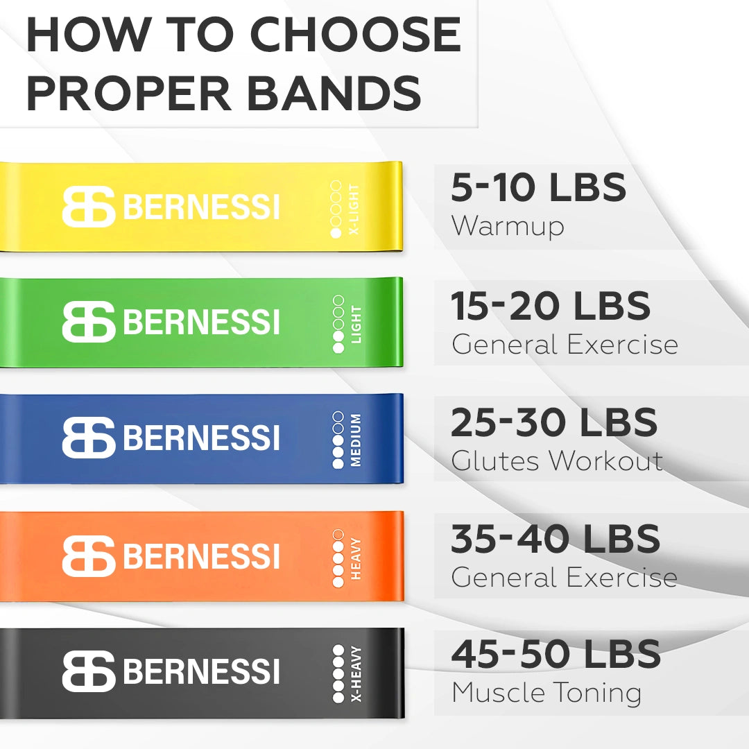 Fabric Resistance Bands