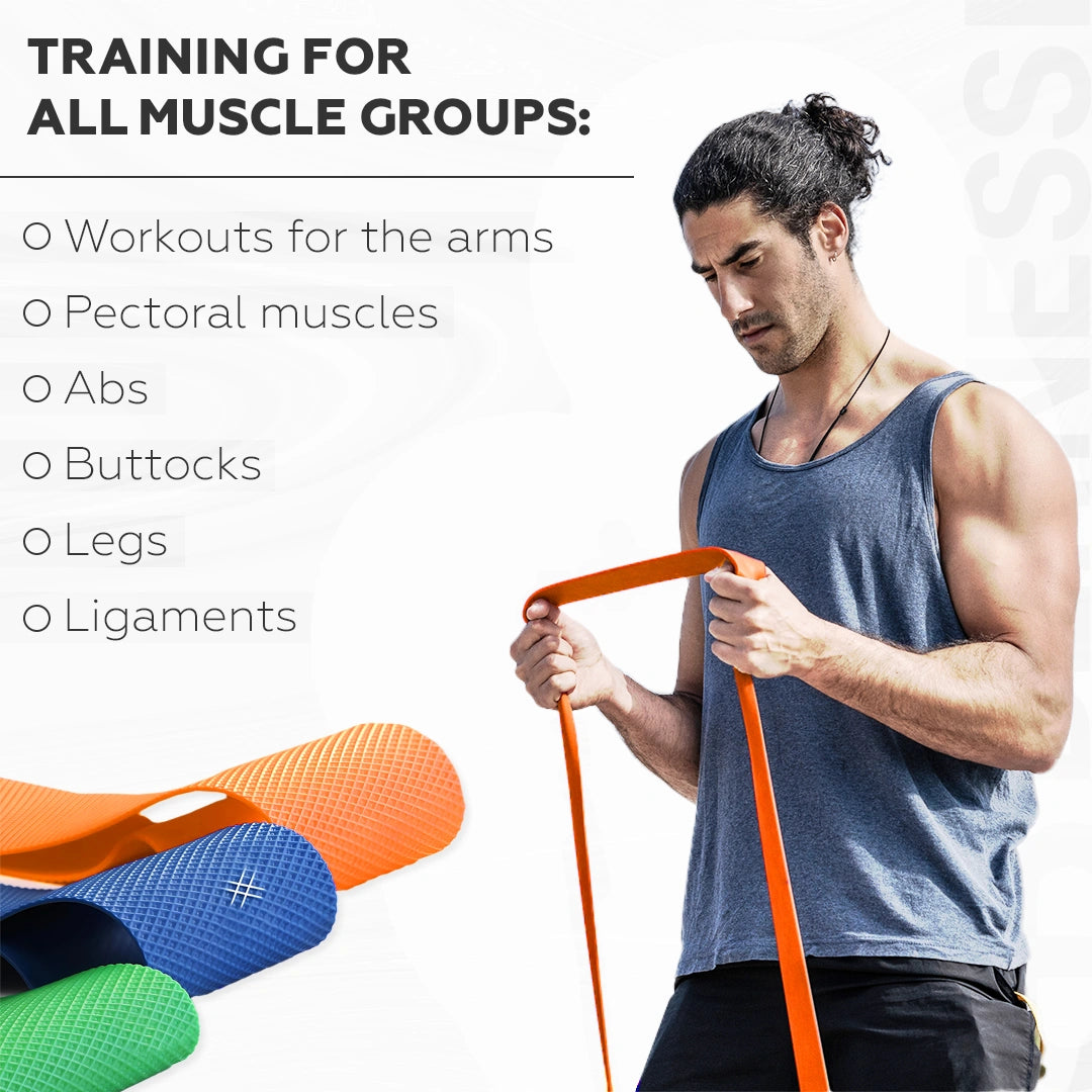 Fabric Resistance Bands